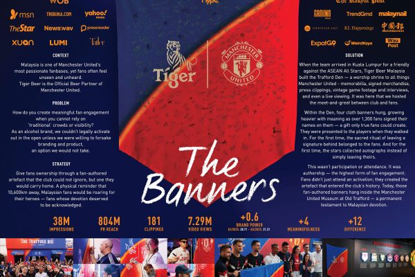 The one and only Tiger Beer x Manchester United banner ever signed by fans here heads for the Old Trafford Museum.