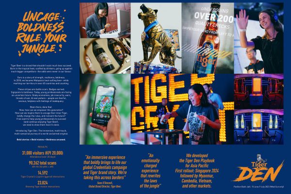 Article detailing the approach and achieved KPIs of the Tiger Den experiential.